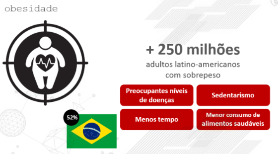 saudabilidade