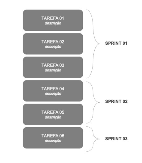 SPRINT