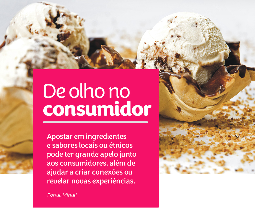de olho no consumidor com infografico dia nacional do sorvete com a selecta e a specialita
