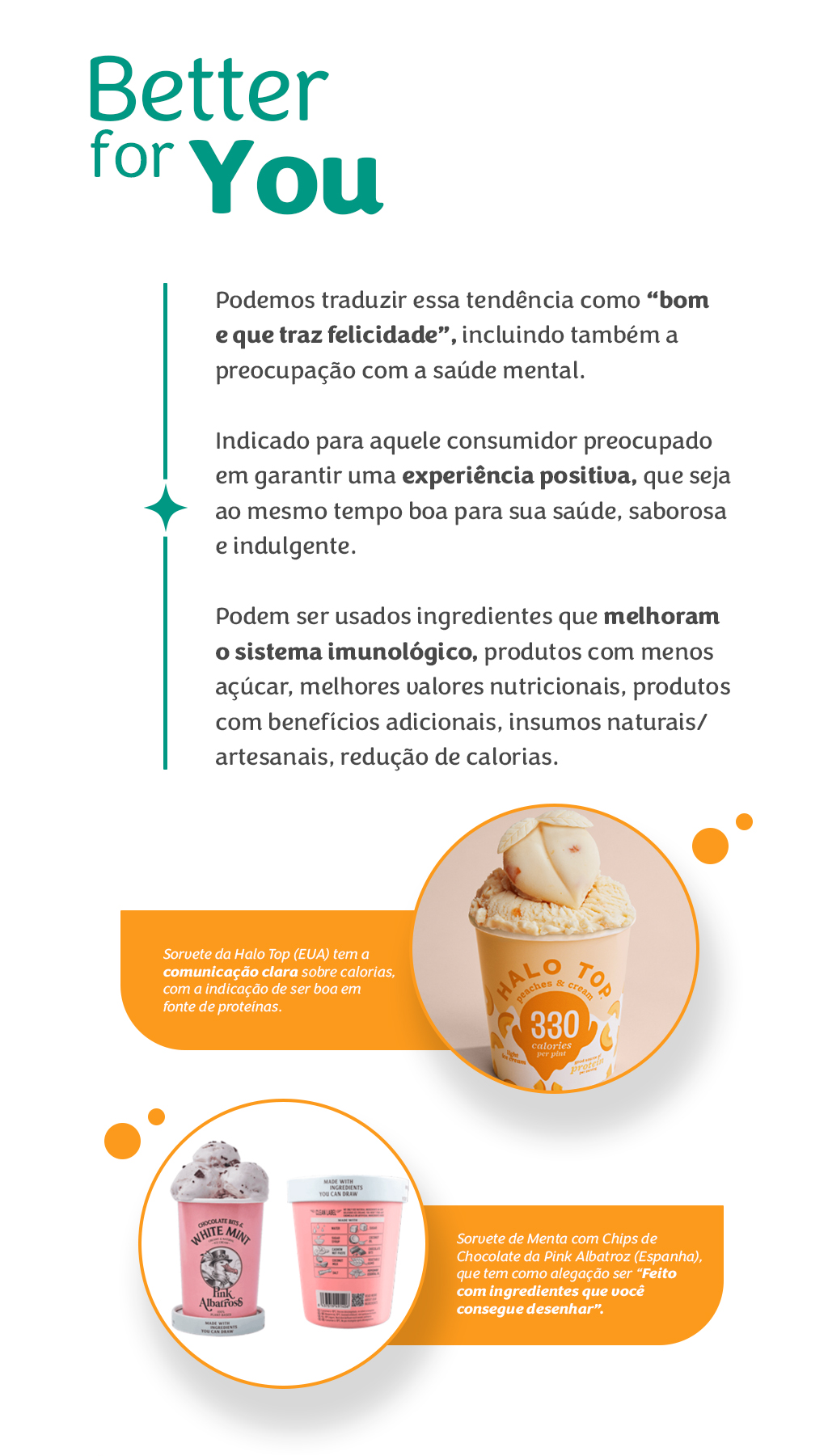 infografico dia nacional do sorvete com a selecta e a specialita